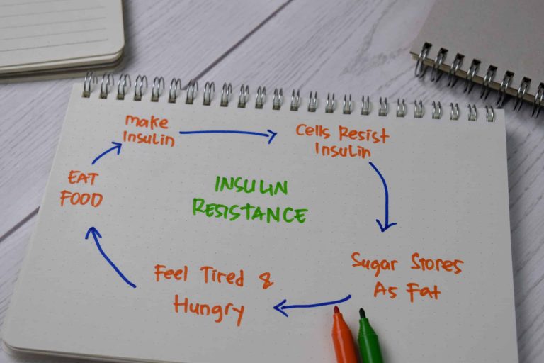 How to Cure Insulin Resistance With Safer Daily Steps