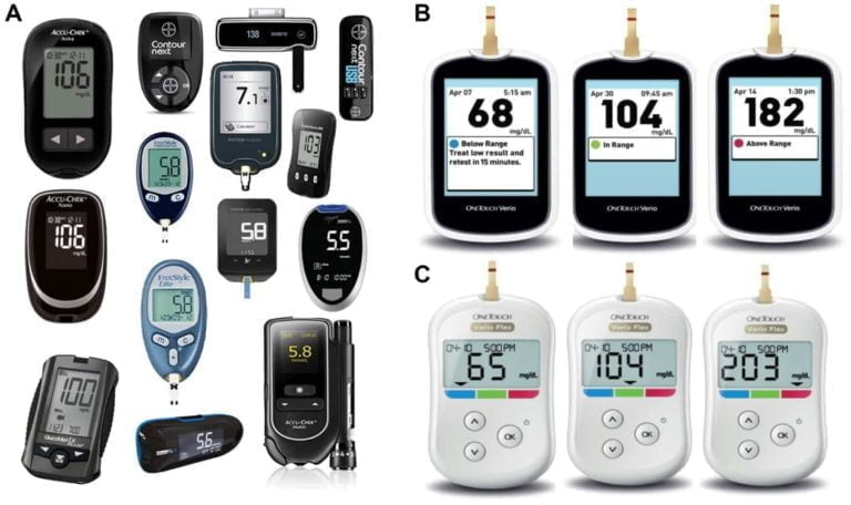 Glucose Monitors Compared: Meters, CGMs, and Patches