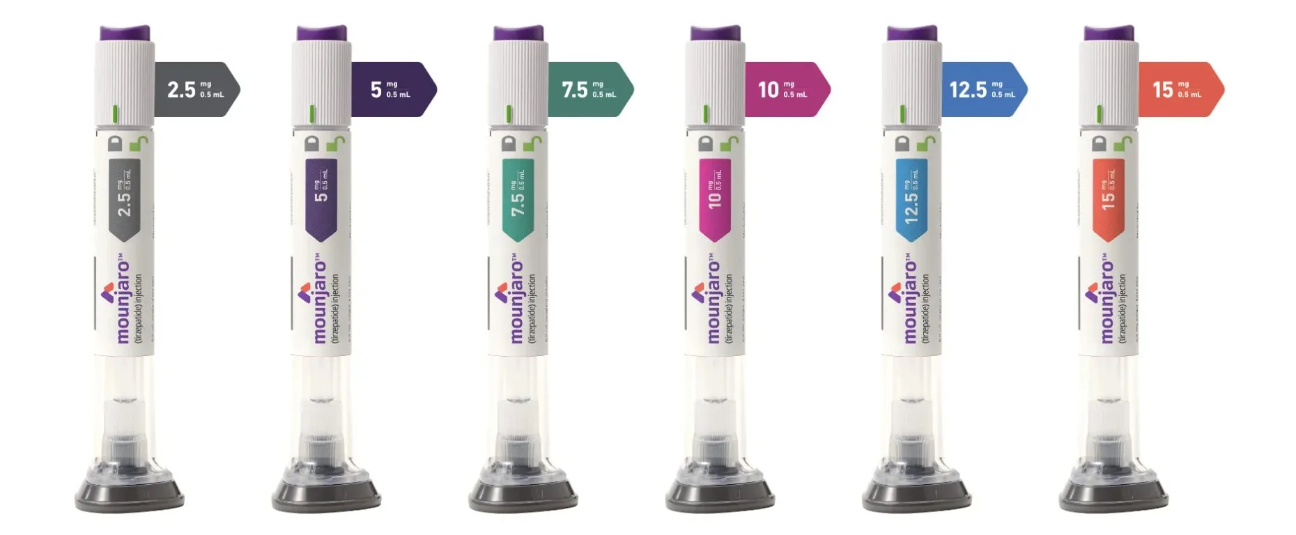 Mounjaro KwikPen Pre-Filled Pen