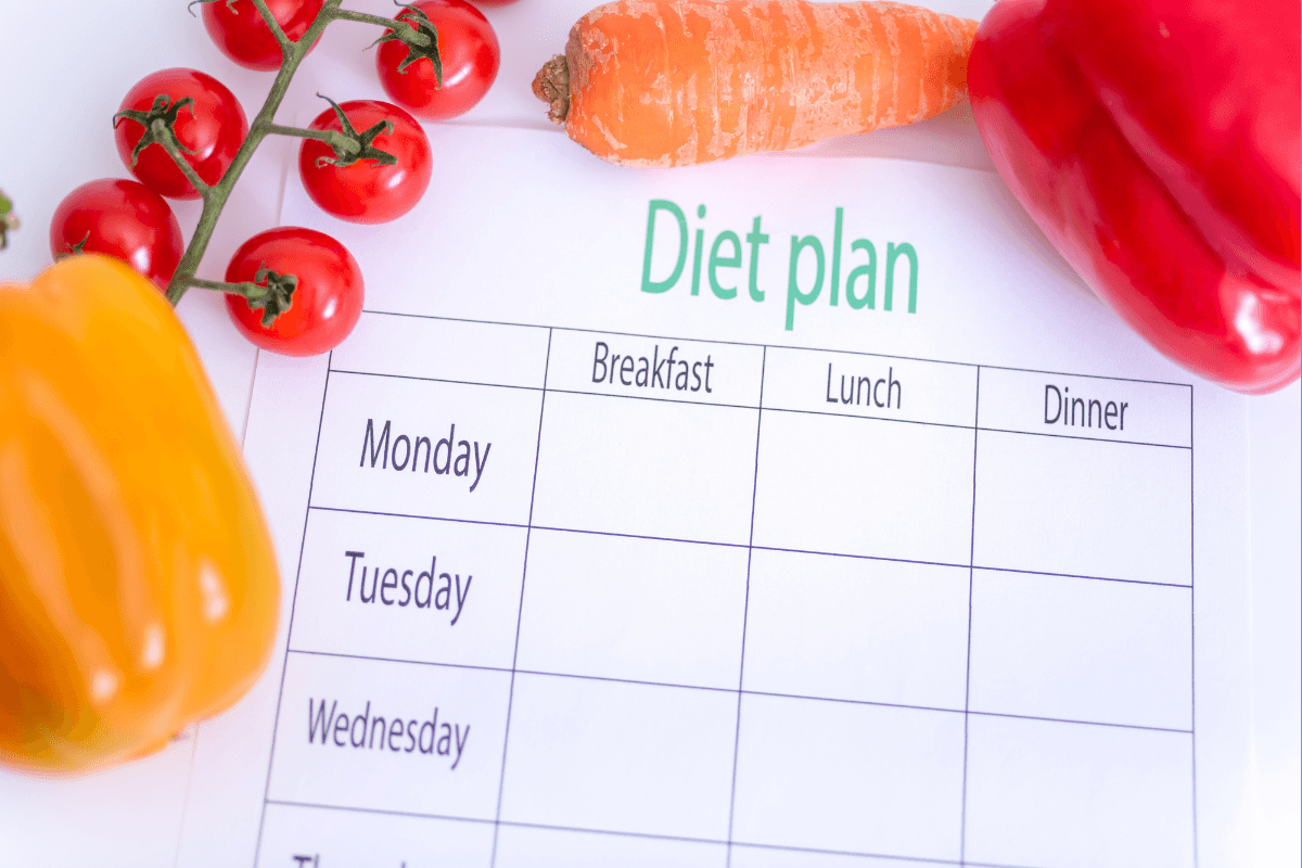 Plan de dieta de 7 días para perder peso