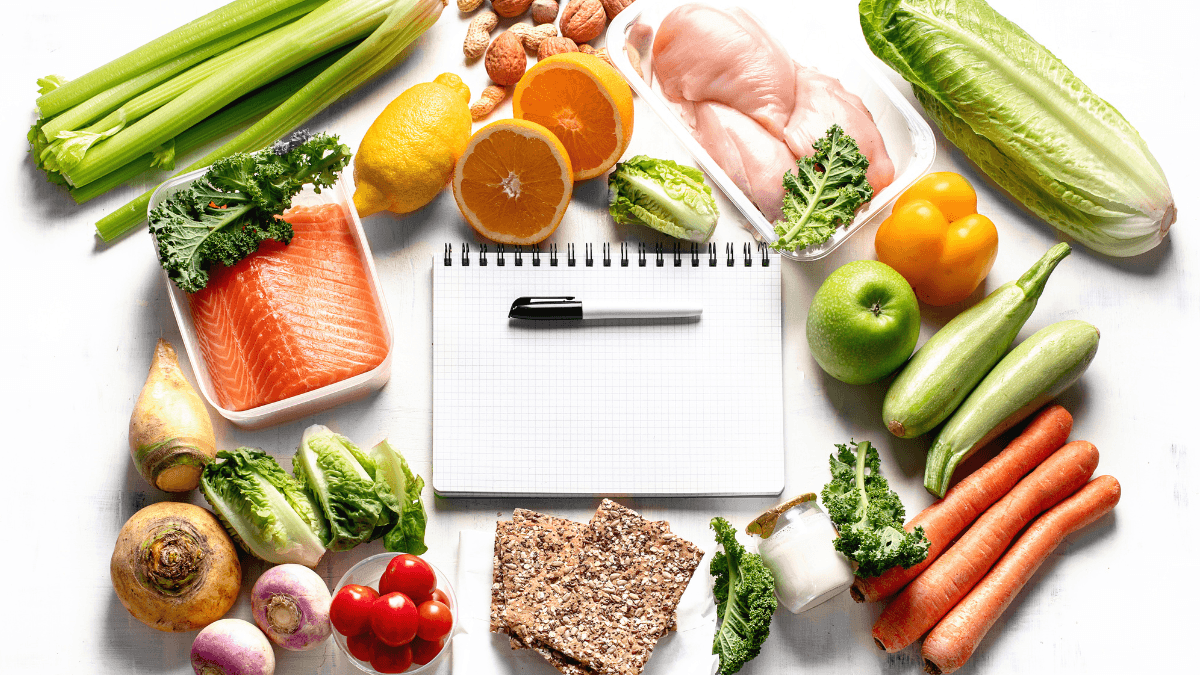 Zepbound Diet Plan