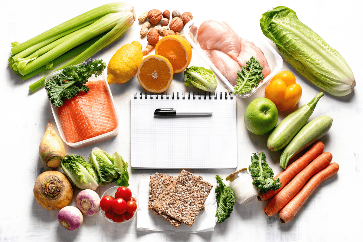 Zepbound Diet Plan
